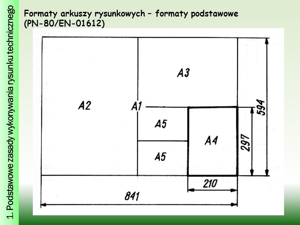 Rysunek Obraz Rysunek Techniczny Online